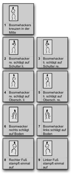 neunerfigur