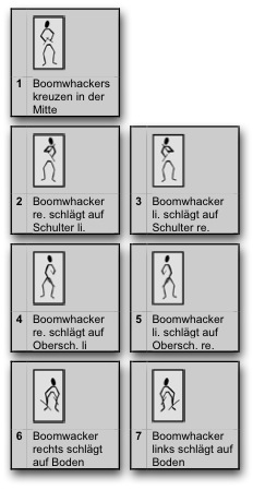 siebenerfigur